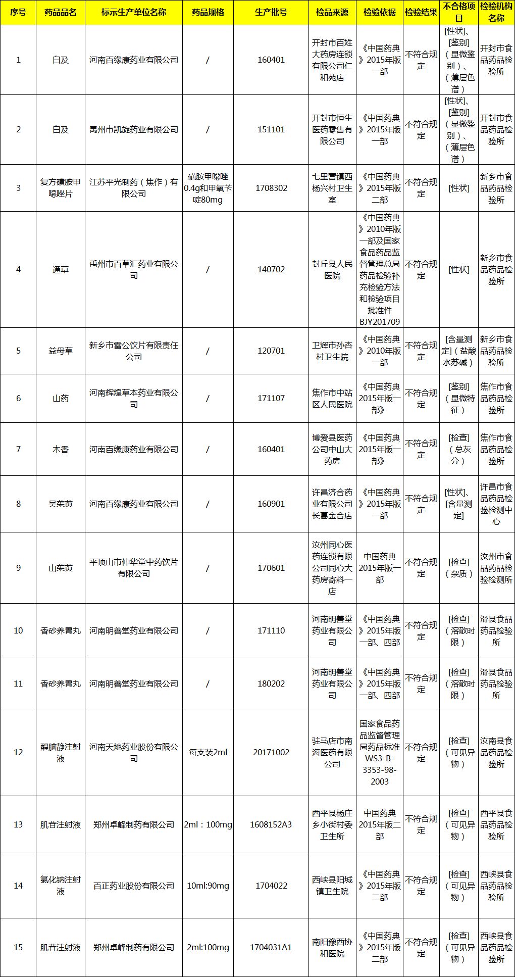微信圖片_20190514100650.jpg 微信圖片_20190514100650.jpg