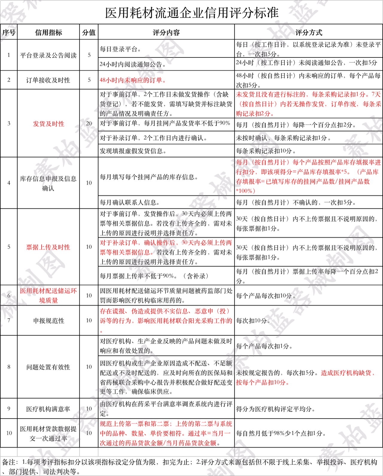 微信圖片_20200602092607.png 微信圖片_20200602092607.png