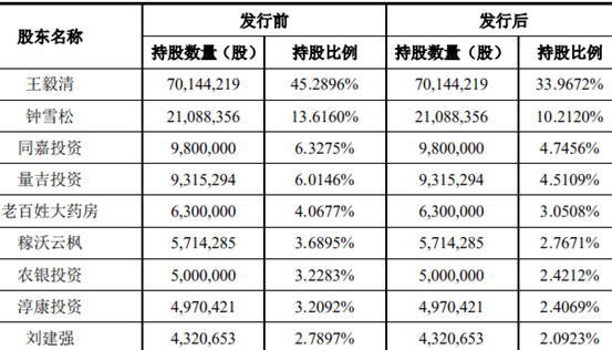微信圖片_20200730085740.png 微信圖片_20200730085740.png
